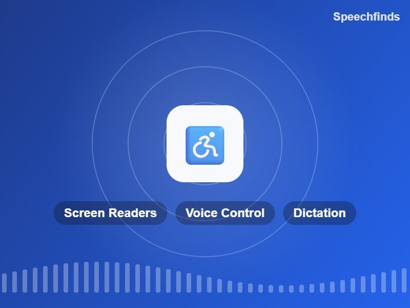 accessibility voice — Speechfinds